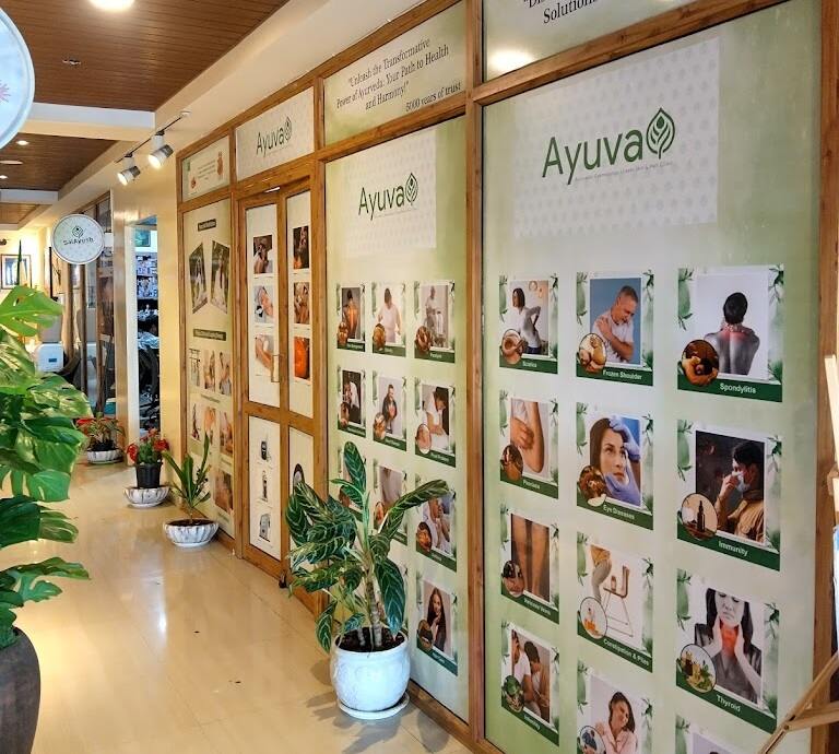 Ayuva Clinic Hyderabad